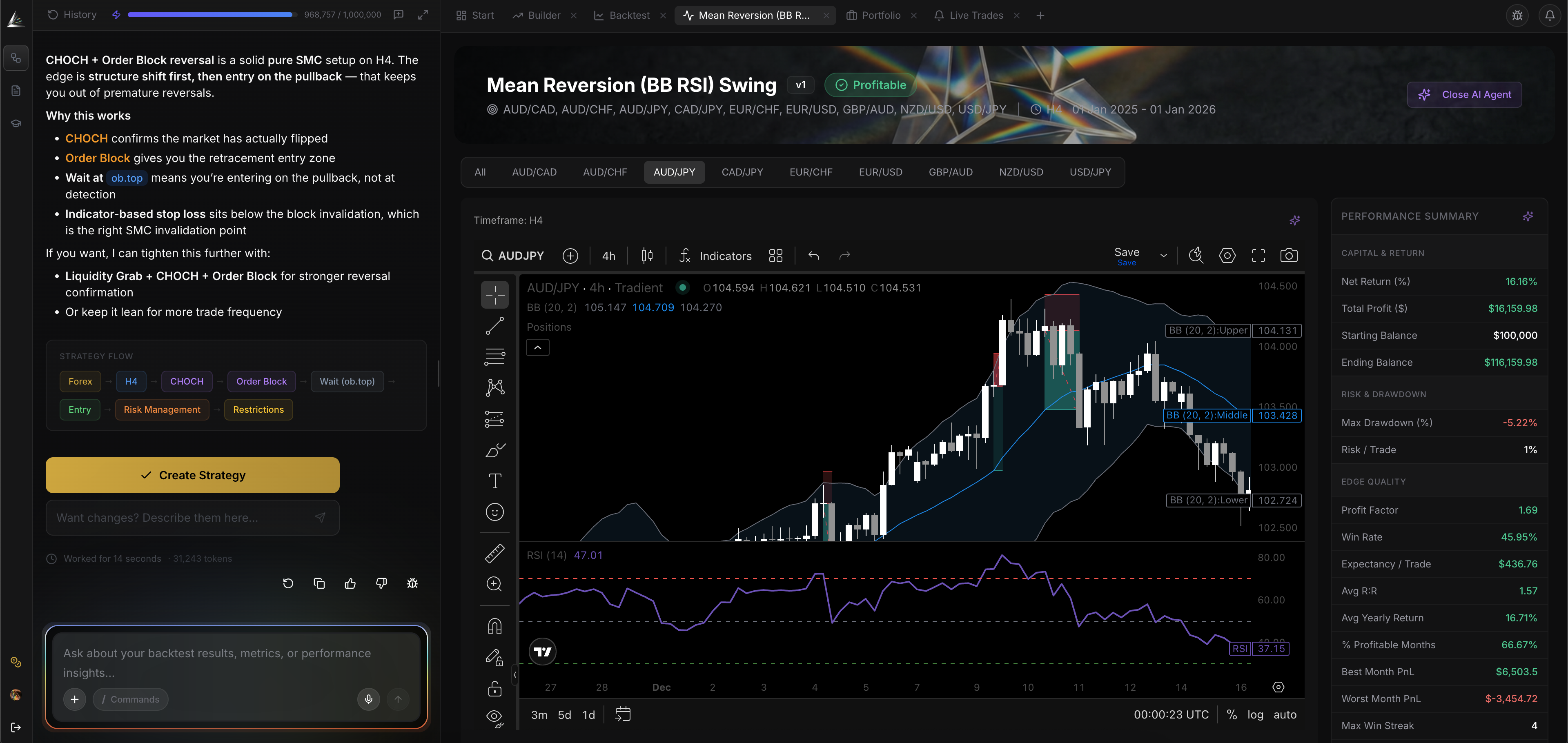 Tradient portfolio overview